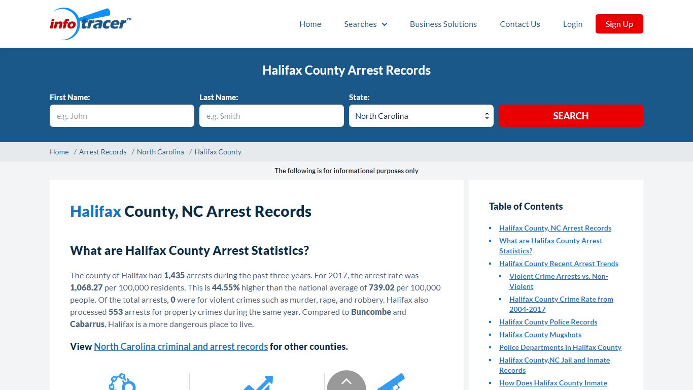 Halifax County, NC Arrests, Mugshots & Jail Records - InfoTracer